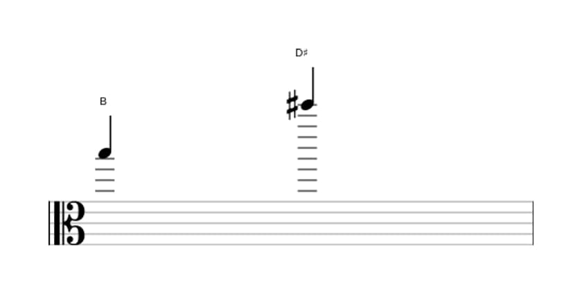 Sheet music of the Major tenth interval in three octaves (5)
