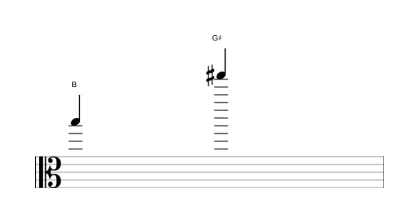 Sheet music of the Major thirteenth interval in three octaves (5)