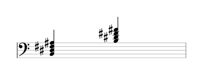 Sheet music of B Major seventh in three octaves (2)