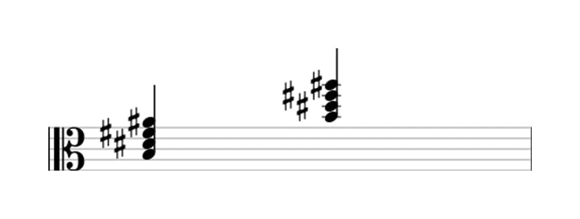 Sheet music of B Major seventh in three octaves (3)