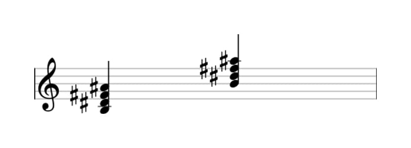 Sheet music of B Major seventh in three octaves (3)