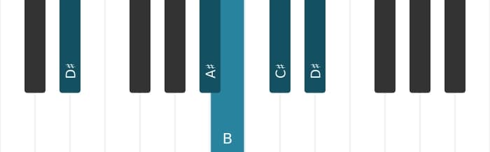 Piano voicing of chord B Major ninth - 3