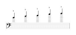 Sheet music of the B Malkos raga scale in three octaves (4)