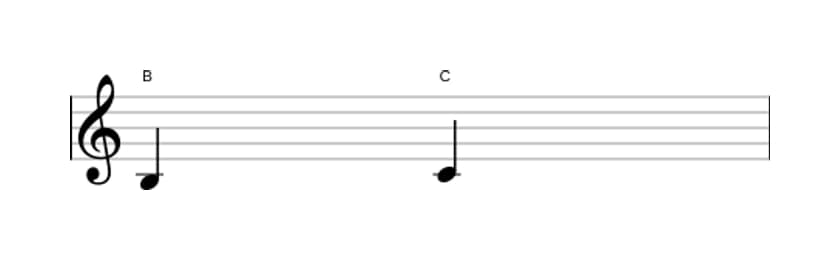 Sheet music of the Minor second interval in three octaves (3)