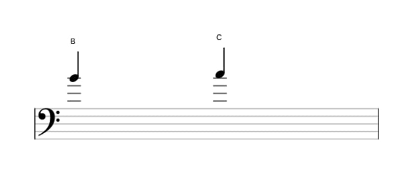 Sheet music of the Minor second interval in three octaves (4)