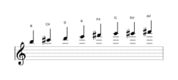 Sheet music of the B Minor six diminished scale in three octaves (5)