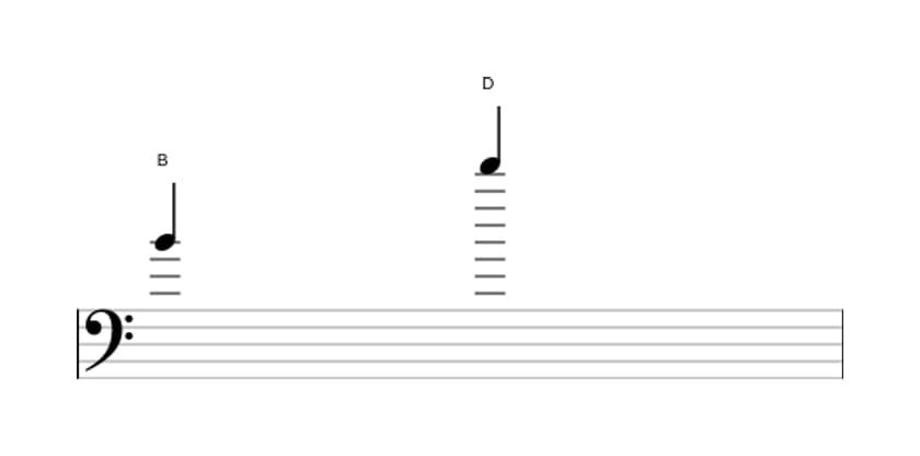 Sheet music of the Minor tenth interval in three octaves (4)