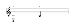 Sheet music of the note B in multiple octaves (2)