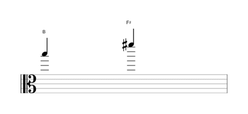 Sheet music of the Perfect fifth interval in three octaves (5)