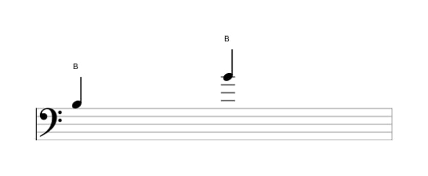 Sheet music of the Perfect octave interval in three octaves (3)
