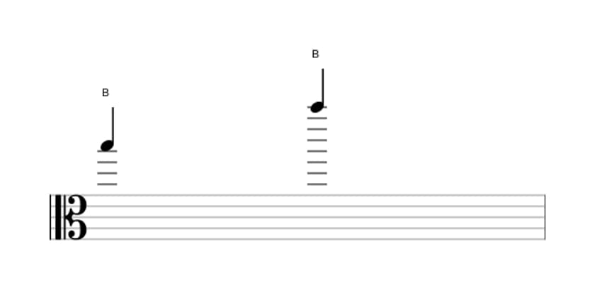 Sheet music of the Perfect octave interval in three octaves (5)