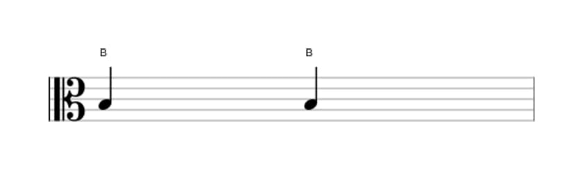 Sheet music of the Perfect unison interval in three octaves (3)