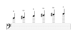 Sheet music of the B Piongio scale in three octaves (4)