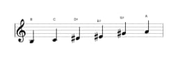 Sheet music of the B Prometheus neopolitan scale in three octaves (3)