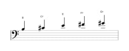 Sheet music of the B Ritusen scale in three octaves (3)