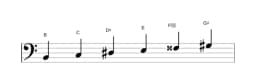 Sheet music of the B Six tone symmetric scale in three octaves (2)