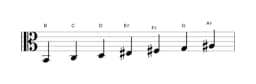 Sheet music of the B Todi raga scale in three octaves (2)