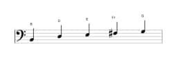 Sheet music of the B Vietnamese one scale in three octaves (2)