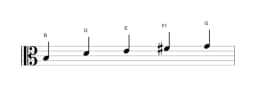 Sheet music of the B Vietnamese one scale in three octaves (3)