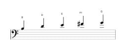 Sheet music of the B Vietnamese one scale in three octaves (3)