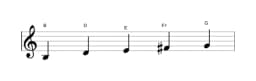 Sheet music of the B Vietnamese one scale in three octaves (3)
