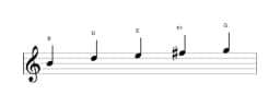 Sheet music of the B Vietnamese one scale in three octaves (4)