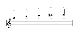Sheet music of the B Vietnamese one scale in three octaves (5)