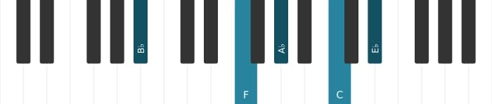 Piano voicing of chord B flat Dominant eleventh - 0