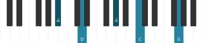 Piano voicing of chord B flat Dominant thirteenth no fifth - 0