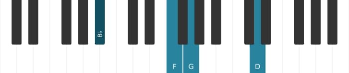 Piano voicing of chord B flat Major sixth - 1