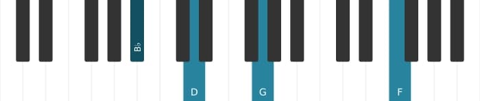 Piano voicing of chord B flat Major sixth - 2