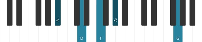 Piano voicing of chord B flat Dominant seventh add sixth - 0