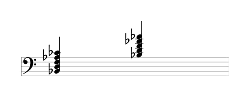 Sheet music of B flat Dominant seventh flat ninth in three octaves (2)