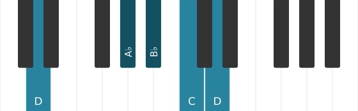 Piano voicing of chord B flat Dominant ninth - 3