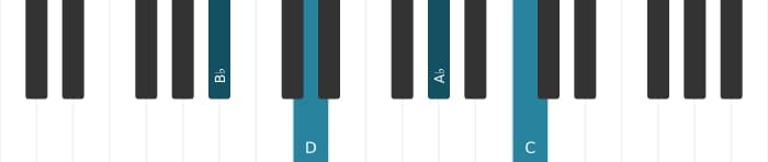 Piano voicing of chord B flat Ninth no fifth - 0