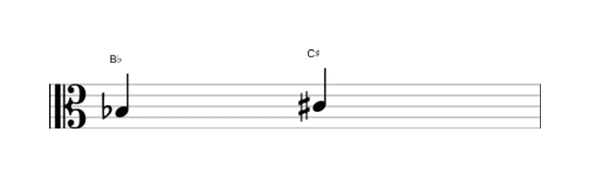 Sheet music of the Augmented second interval in three octaves (3)