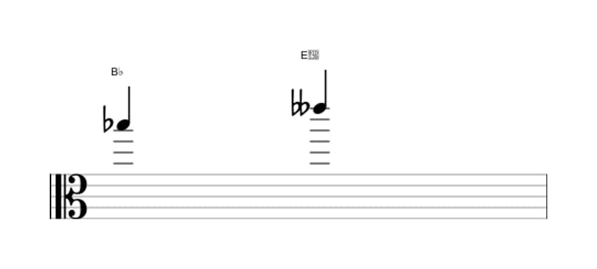 Sheet music of the Diminished fourth interval in three octaves (5)