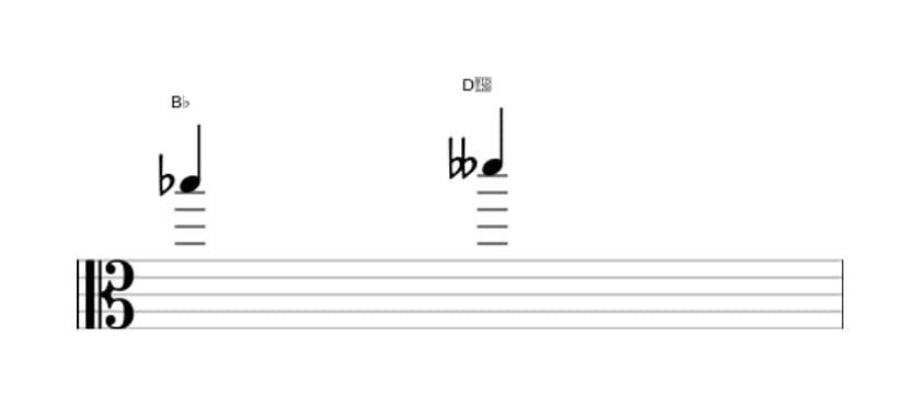 Sheet music of the Diminished third interval in three octaves (5)