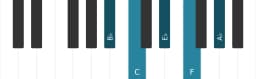 Piano scale for B flat Egyptian