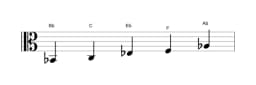 Sheet music of the B flat Egyptian scale in three octaves (2)