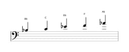 Sheet music of the B flat Egyptian scale in three octaves (3)