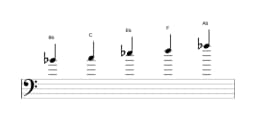 Sheet music of the B flat Egyptian scale in three octaves (4)