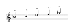 Sheet music of the B flat Egyptian scale in three octaves (4)