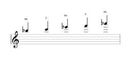 Sheet music of the B flat Egyptian scale in three octaves (5)