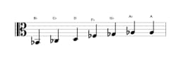 Sheet music of the B flat Enigmatic scale in three octaves (2)