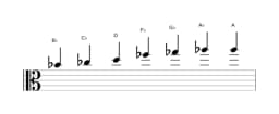 Sheet music of the B flat Enigmatic scale in three octaves (4)