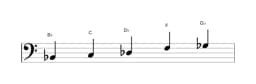 Sheet music of the B flat Hirajoshi scale in three octaves (2)