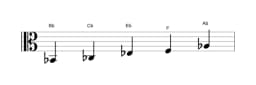 Sheet music of the B flat In-sen scale in three octaves (2)