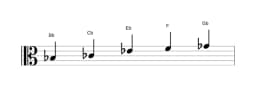 Sheet music of the B flat Kumoijoshi scale in three octaves (3)