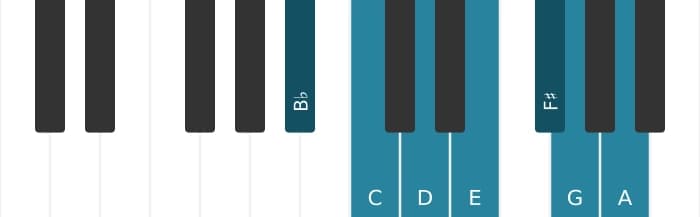 Piano scale for B flat Lydian Augmented